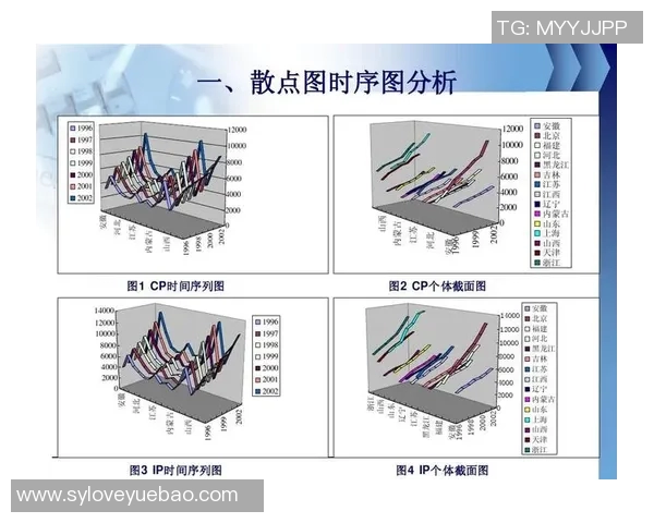 数据模型解析MVP选手胜率趋势预测及其影响因素分析 数据模型解析MVP选手胜率趋势预测及其影响因素分析