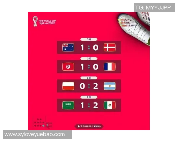 足球世界杯亚洲区资格赛激烈竞争形势解析与各国争夺前景展望 足球世界杯亚洲区资格赛激烈竞争形势解析与各国争夺前景展望