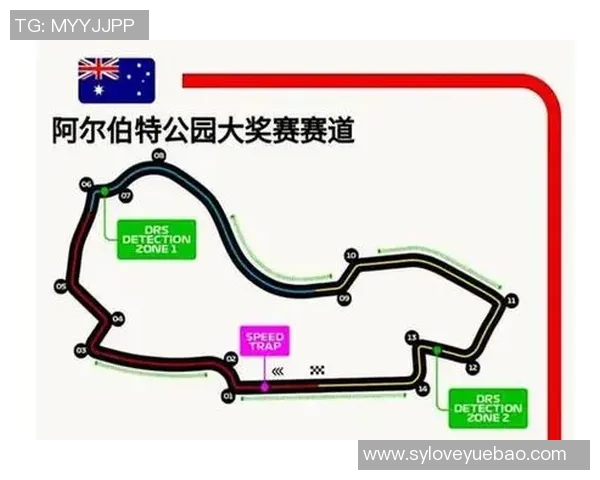 2025赛季F1新规则解析及车手实力对比全面分析 2025赛季F1新规则解析及车手实力对比全面分析