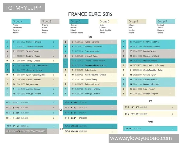 欧洲杯赛程安排及关键比赛预测 欧洲杯赛程安排及关键比赛预测
