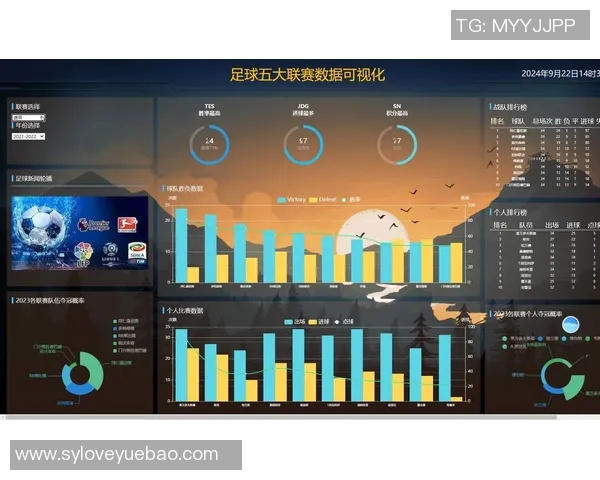 五年间五大联赛数据全面提升 发展轨迹与趋势深度对比分析